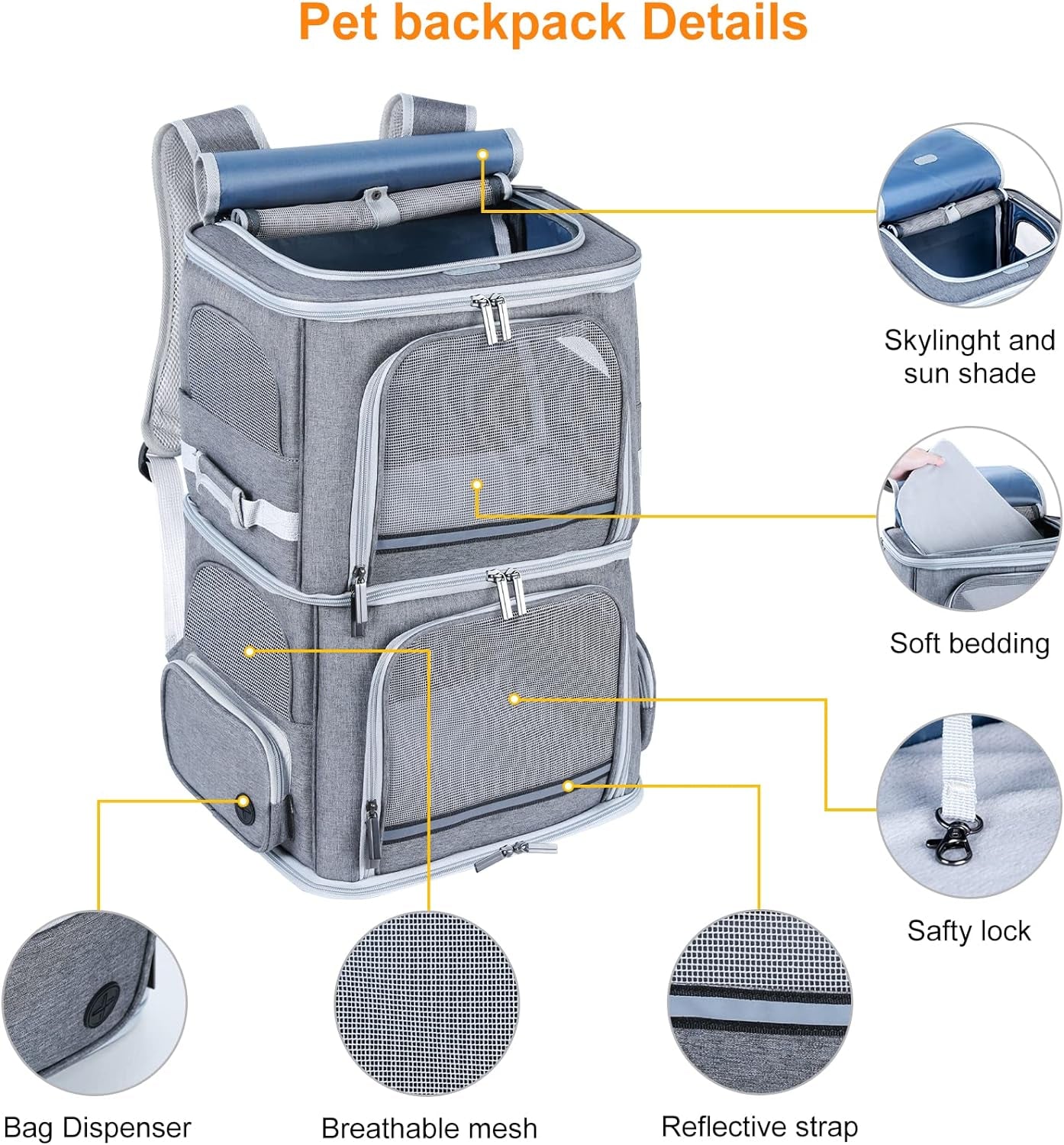 Double Cat Carrier for 2 Cats,Dog Backpack Carrier for Medium Dogs,Double Compartment Pet Carrier Backpack for Dual Pets,For Outdoor Traveling Stroll and Picnic